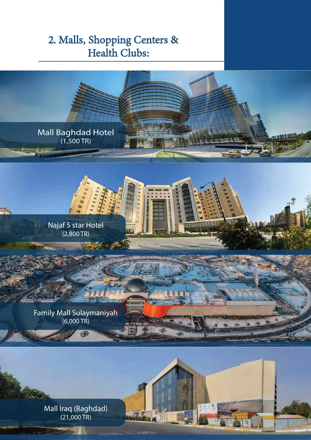 Company profile page 12