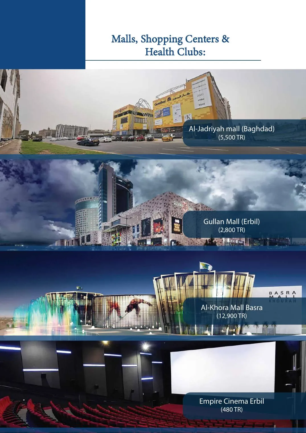 Company profile page 13
