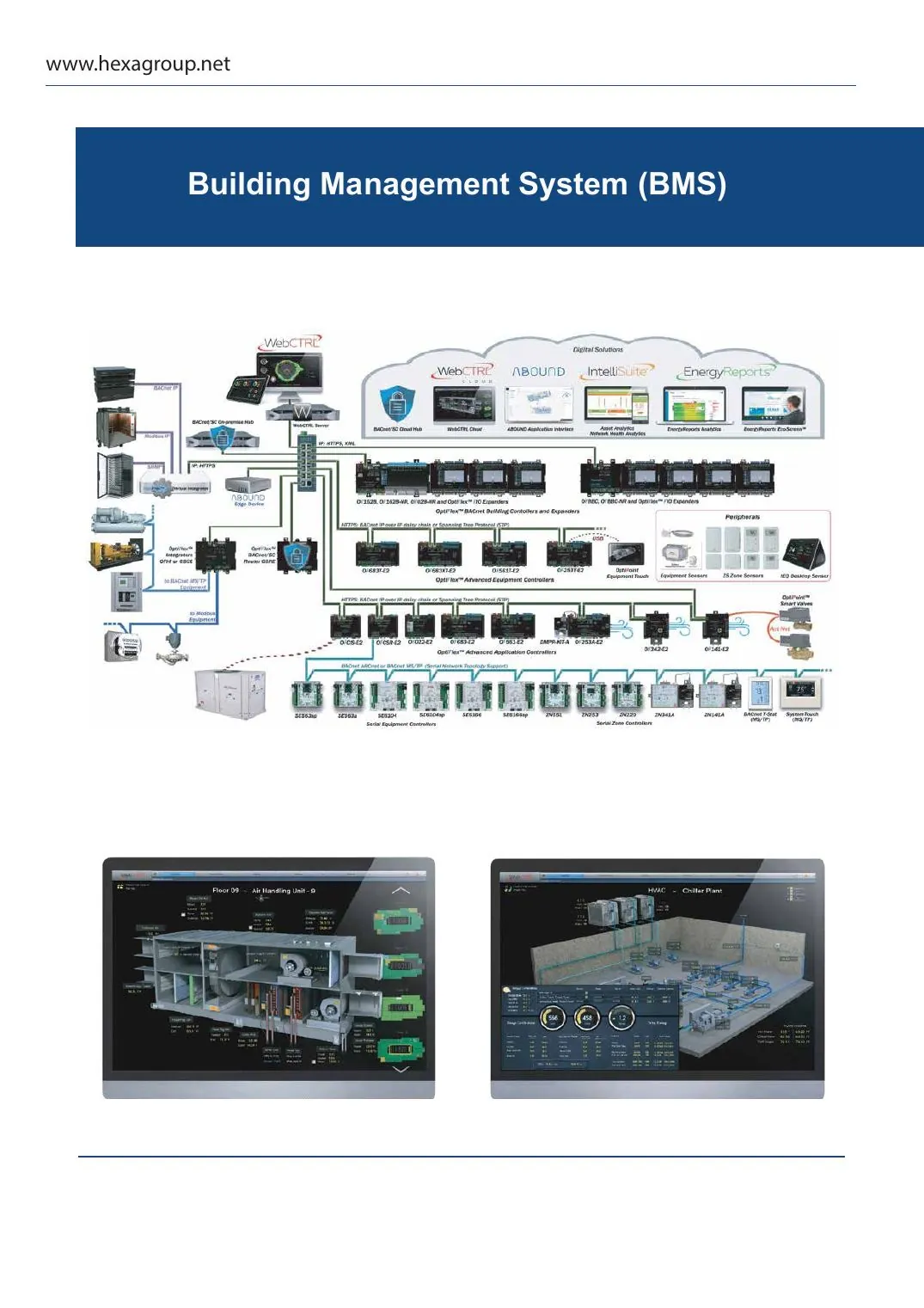 Company profile page 26